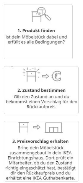 was ist buyback friday